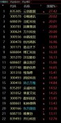 OCEO陈明永18日颁发内部信称 