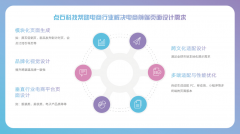 <b>正在AI+企业使用的</b> 